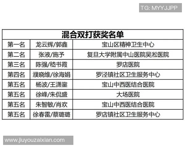 2026年3月份新闻北京羽毛球队进攻体系解析与战术运用探讨
