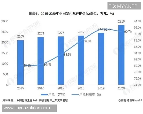 2026年3月份新闻广州篮球队比赛经验深度对比分析及其对未来发展的影响